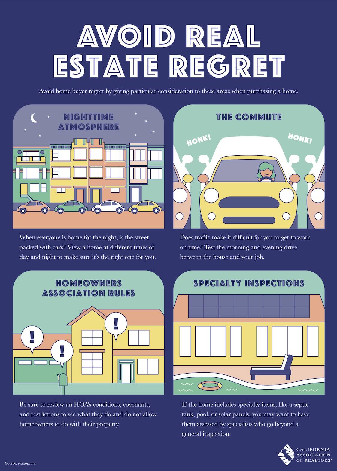 Do these things before you buy a house